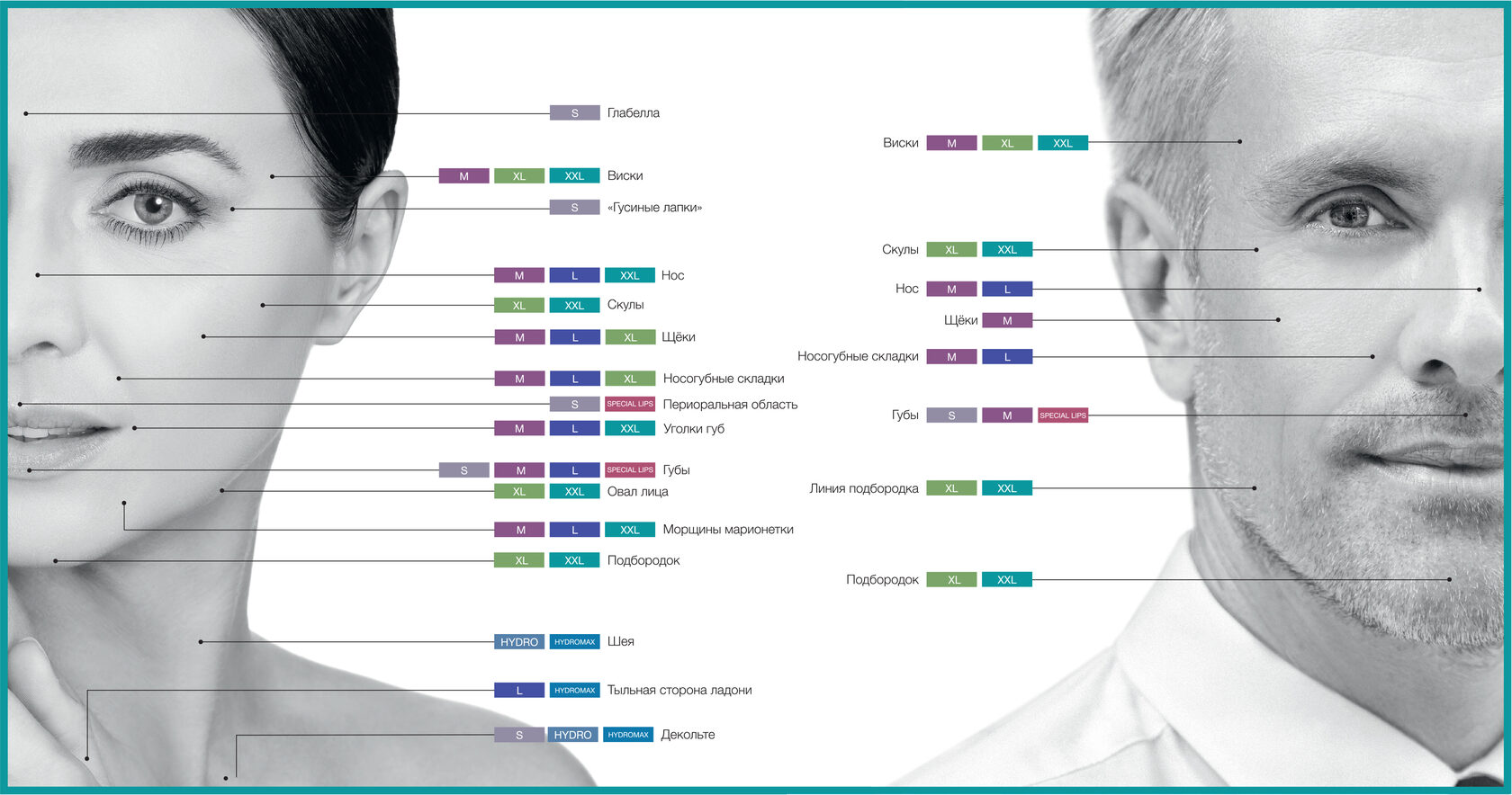 ژل استایلج، فیلر استایلج، قیمت هر سی سی ژل استایلج